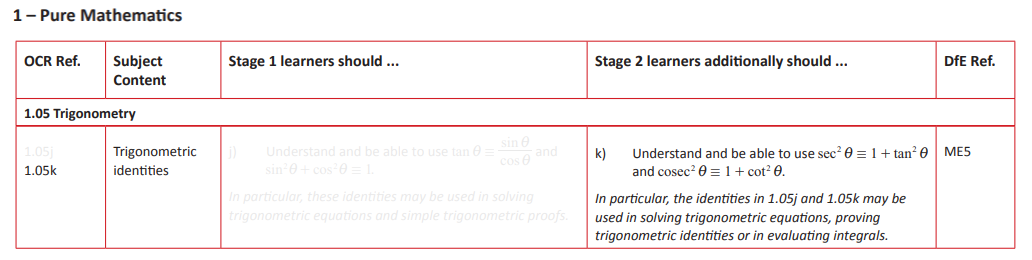 Specification reference